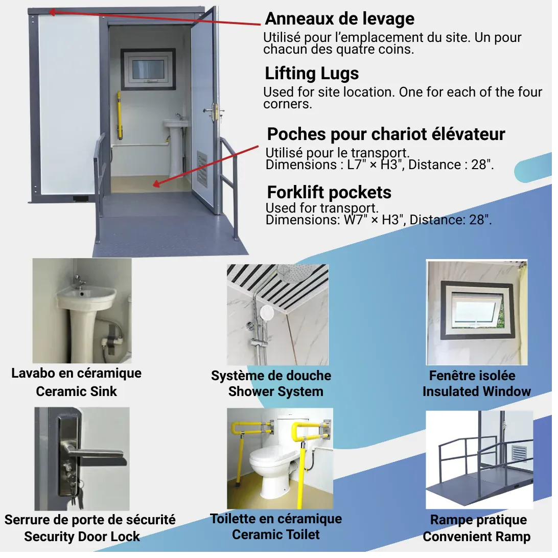 Description